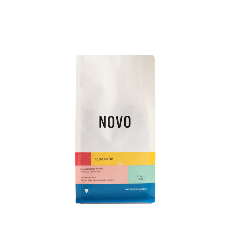Burundi Rumanda
